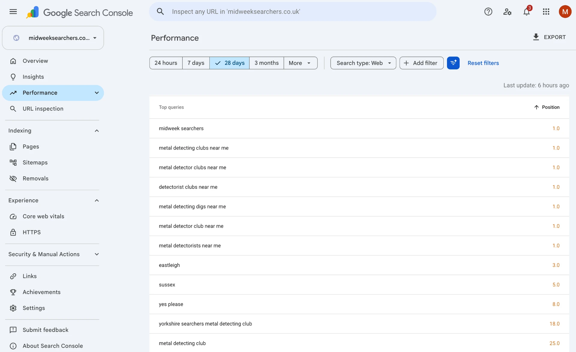 Google Search Console showing Midweek Searchers ranking number one for metal detecting club searches